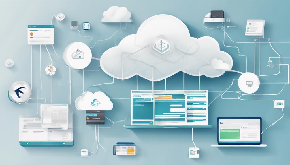 optimizing accounting software integration