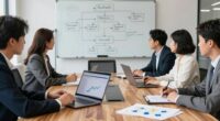 complex business merchant considerations
