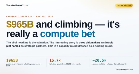 How Anthropic’s $965B Series H Is Accelerating the Compute Arms Race