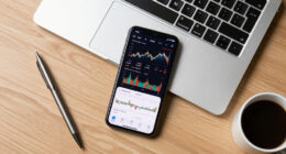 Finward Bancorp surges in global coverage